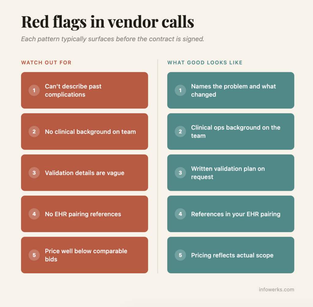 EHR Data Migration Things to Watch out For