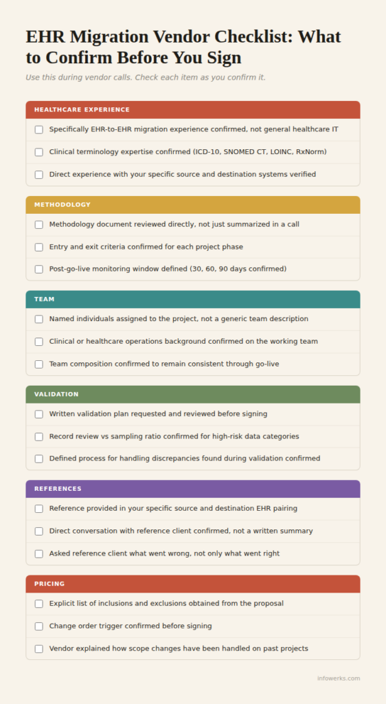 EHR Migration Vendor Checklist