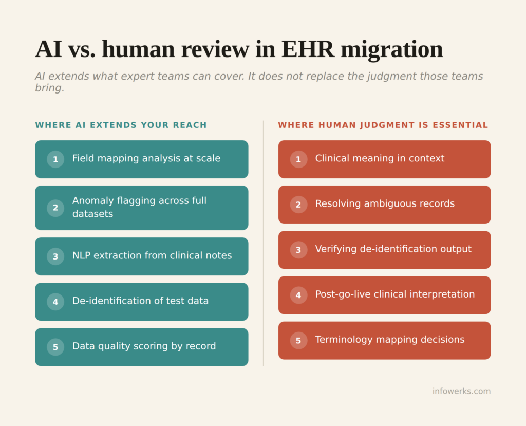 ehr_ai_vs_human_hq